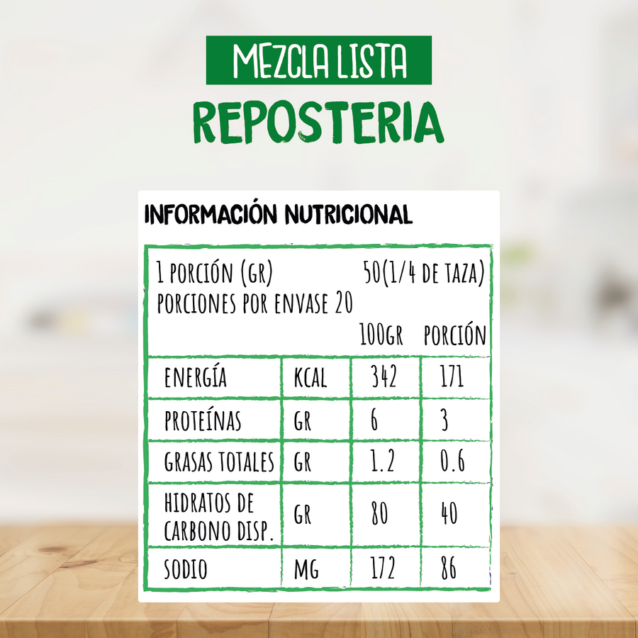 MIX CLÁSICO TRIPACK EMPANADA, REPOSTERÍA Y PAN Sin Gluten (3 KG)